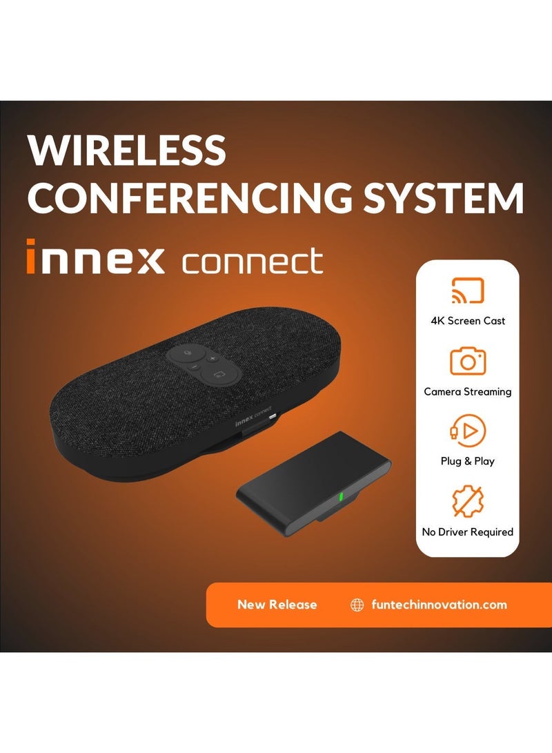 فانتك هنيكس Innex Connect نظام مؤتمرات لاسلكي – 4K Plug & Play للاجتماعات - Image 2